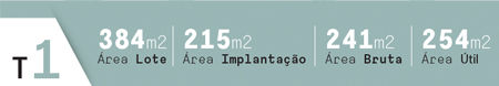 Comporta - Aldeamento Turístico