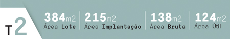 Comporta - Aldeamento Turístico
