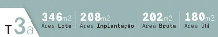 Comporta - Aldeamento Turístico
