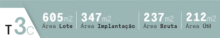 Comporta - Aldeamento Turístico